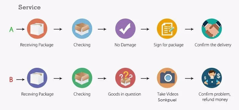 Casaco infantil de lã xadrez, estilo coreano, para outono e inverno. Novos casacos para meninos e meninas, folgados e acolchoados em algodão.