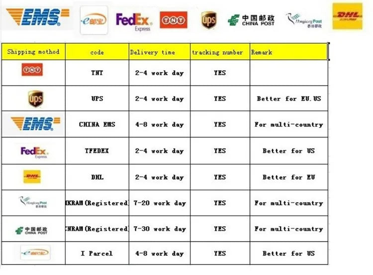 Jaquetas de beisebol para meninos, roupas infantis, primavera/outono, casacos com zíper para crianças grandes, cor sólida, corta-vento, agasalho para crianças de 2 a 10 anos.